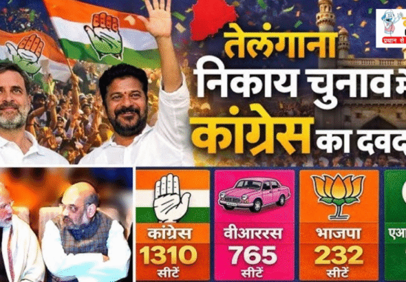 Telangana Municipal Election