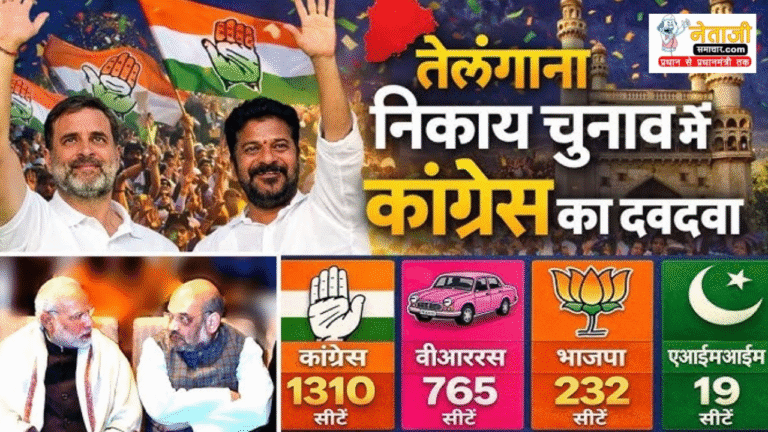 Telangana Municipal Election