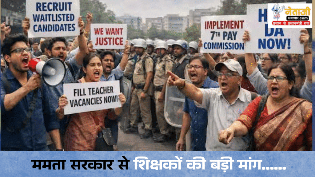 West Bengal Teachers-7th Pay Commission
